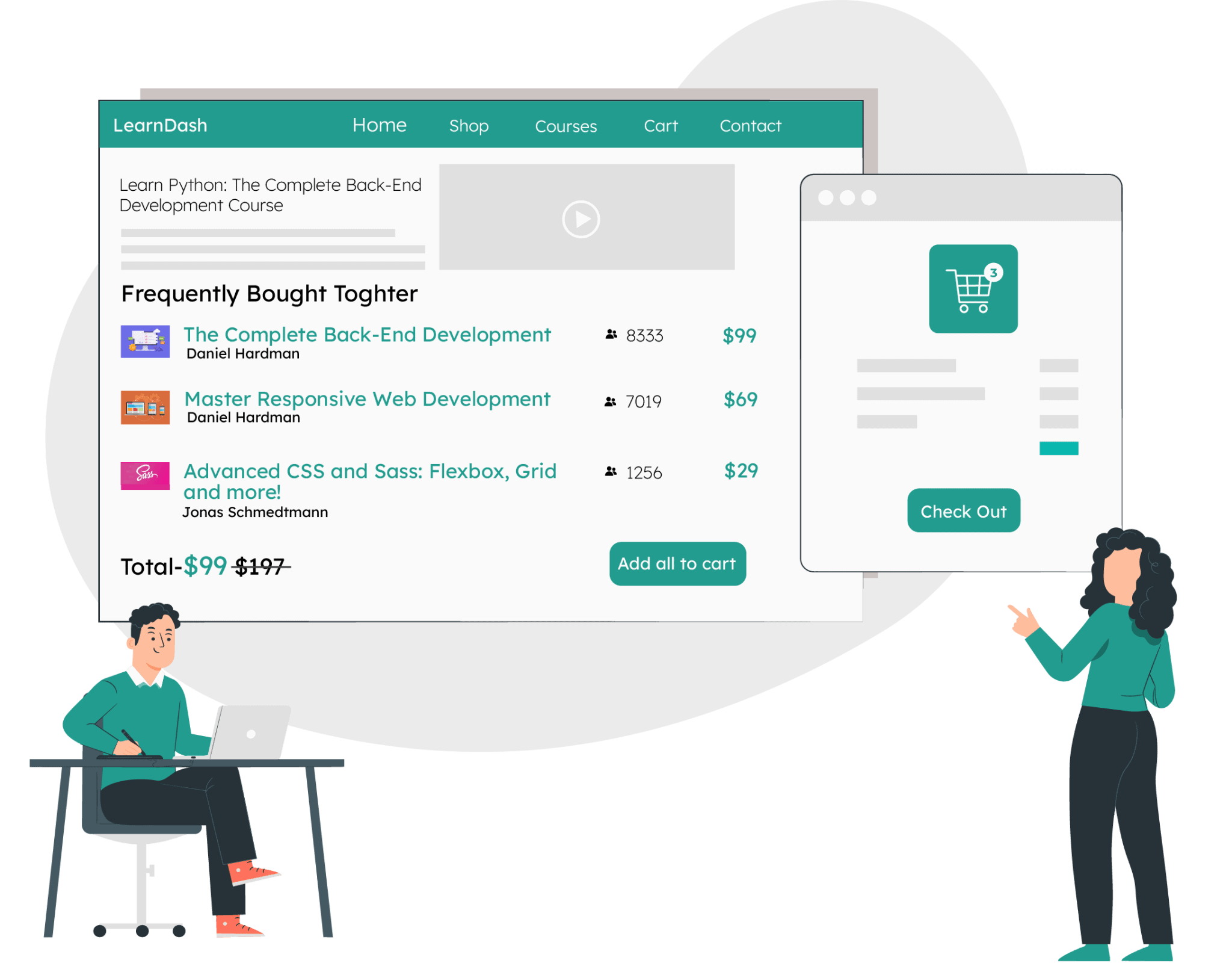 Frequently Bought Together for LearnDash - SaffireTech